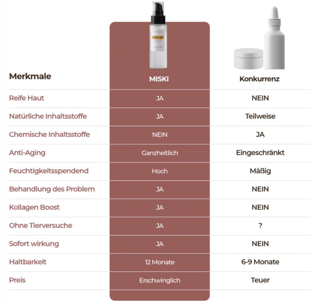 Amata Repairing-Serum